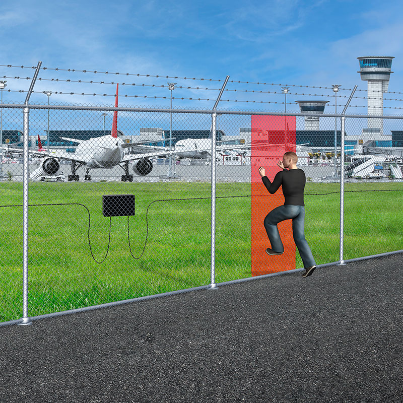 Une defense multicouche contre les intrusions.